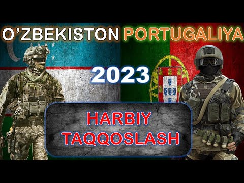 Video: Portugaliyada ob-havo va ob-havo