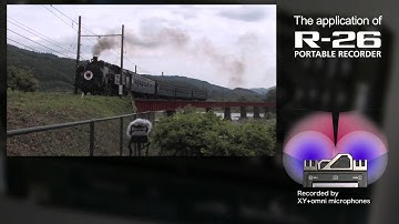 Roland R-26 Applications 5