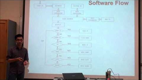 embedded system part8