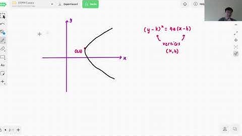 Parabola STPM Maths T Sem 1 C5 Analytic Geometric Part 2