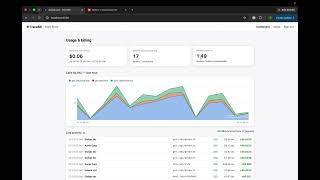 TraceBill: usage-based billing built on OpenTelemetry traces | SigNoz Hackathon
