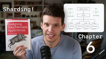 Database Sharding! Designing Data-Intensive Applications chapter 6