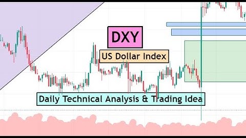 DXY | US Dollar Index Technical Analysis for 4 March 2024 by CYNS on Forex