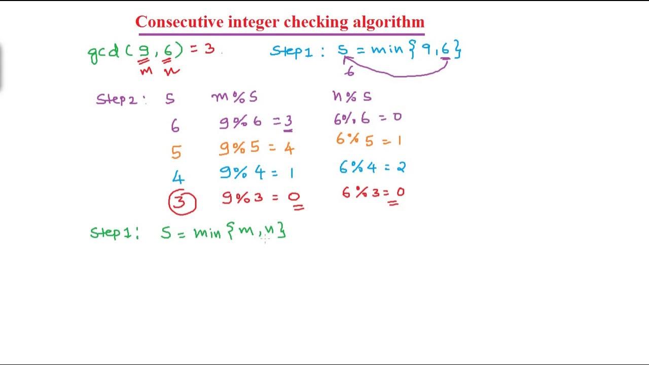 Finding GCD using Consecutive integer checking algorithm - YouTube