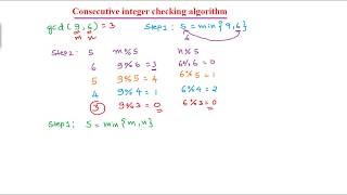 Finding GCD using Consecutive integer checking algorithm