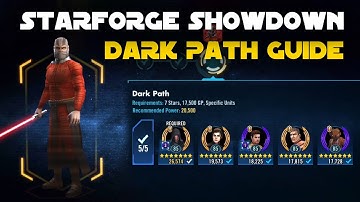Dark Path: Darth Malak - Starforge Showdown Unlock Guide - Epic Confrontation Journey Event | SWGOH
