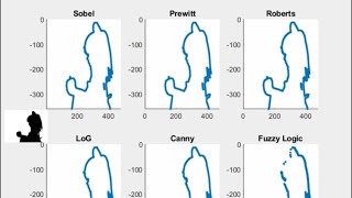 Bad Apple but on different edge detection algorithms