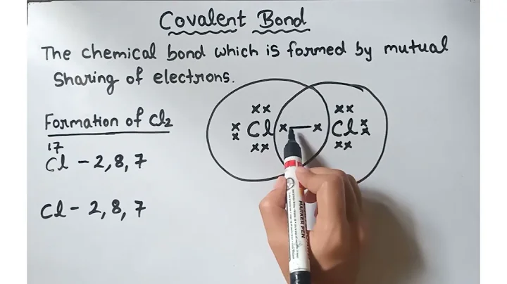 What is covalent bonding and examples?