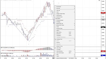 MTPredictor - New Pullback trade setup