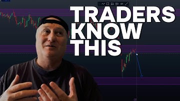 Every Trader Needs to Know This Eye-Opening Strategy!