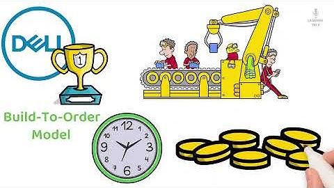 What is Inventory Control? Explained in 9 minutes