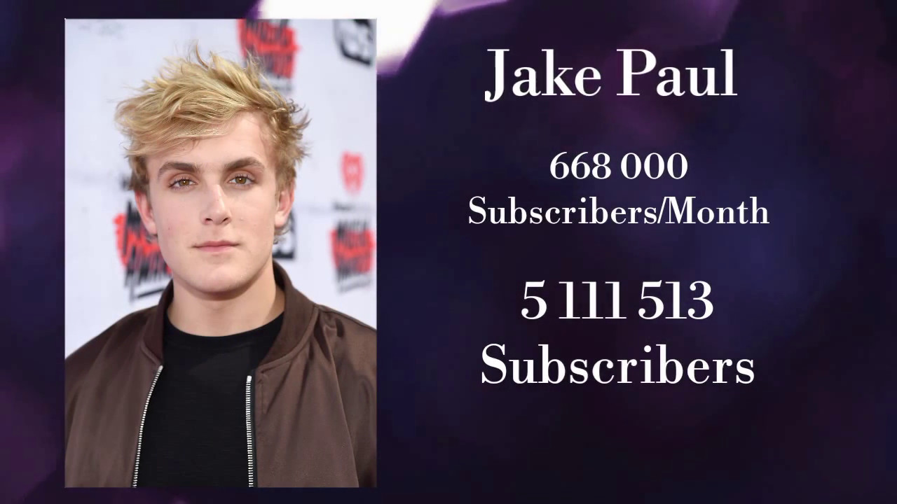 Top 10 Fastest Growing YouTube Channels 2017 Update YouTube top-10-fastest-growing-youtube-channels-2017-update-youtube