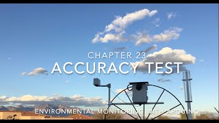 Tipping Bucket Rain Gage Accuracy Check