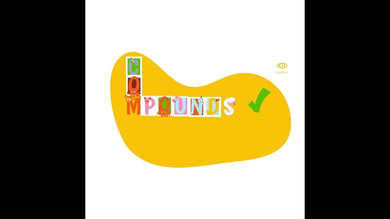 How Words are Formed in English/ Word Formation Processes/ Morphology