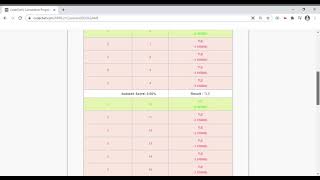 April long challenge 2021#codechef​​ |Boolean Game solutions BOOLGAME solution Boolean Game