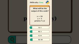 Celebrity Test Your Coding Skills! 🚀 Python Quiz for Programmers Profile