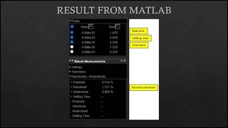 Assignment controls system(hydraulic control systems)
