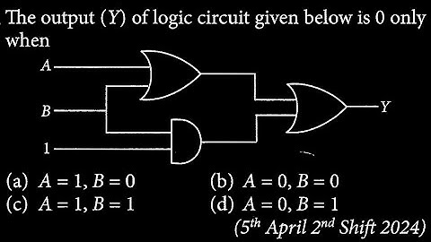 The output (Y) of logic circuit given below is 0 only when  SM DTS 16 Q4
