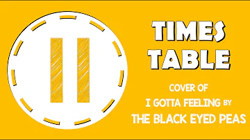 11 Times Table Song (I Gotta Feeling by Black Eyed Peas) Laugh Along and Learn