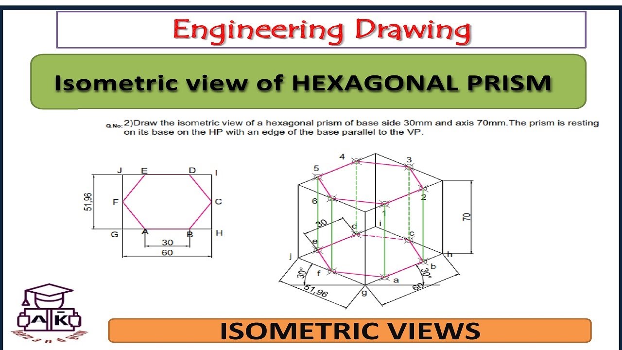 Isometric View of Hexagonal Prism || Engineering Drawing - YouTube