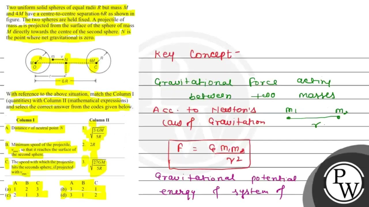 Two uniform solid spheres of equal radii \( R \) but mass \( M \) a...