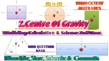 2.Centre of Gravity 2nd Years in W.Cal & Science | English &Tamil Nimi Video | ITIMOCKTEST ALLTRADES