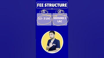 CFA Vs CFP | Which is Better ? #shorts