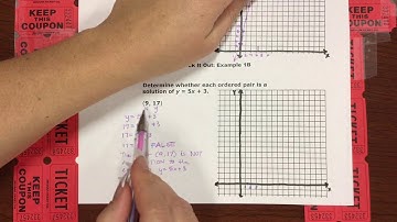 Ch. 2.1 Determine Whether an Ordered Pair is a Solution of an Equation Example 1 (Part 2)