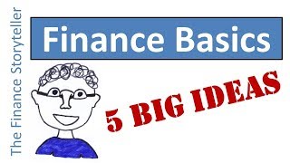 finance for beginners