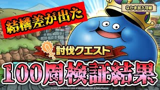 【ドラクエタクト】キングスライム100周検証結果！泥率に大きな差が出た！？【悲報】