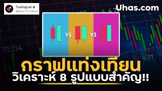 เทคนิคการทำกำไรด้วย "กราฟแท่งเทียน" Price Action Forex