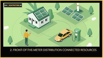 What Does FERC Order No. 2222 Mean for Utilities?
