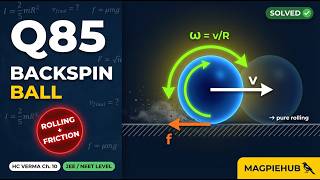 H C Verma Rotational Mechanics Q85 Sphere Forward Reverse Spin Pure Rolling