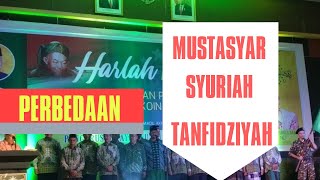Urutan dan Tugas Dewan Pengurus di NU || Perbedaan Mustasyar Syuriyah Tanfidziyah PBNU