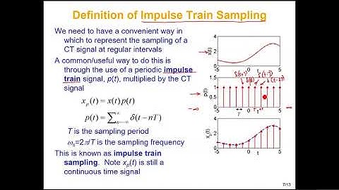 Sampling Discrete-Time Systems | Lecture 16 #Sampling #DiscreteTimeSystems