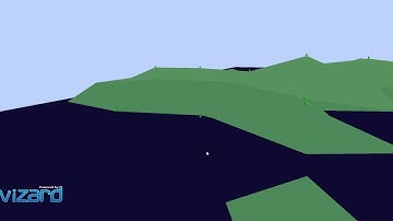 Steven Gibson   Project 3   Diamond Square world generation