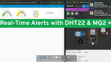 ESP32 Fire Detection System using MQTT and Node-RED | Real-Time Alerts with DHT22 & MQ2