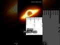 【1mmのブラックホールの重さは？】#地球 #宇宙