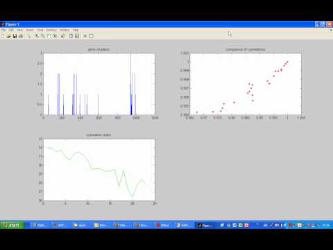 Genetic Algorithm