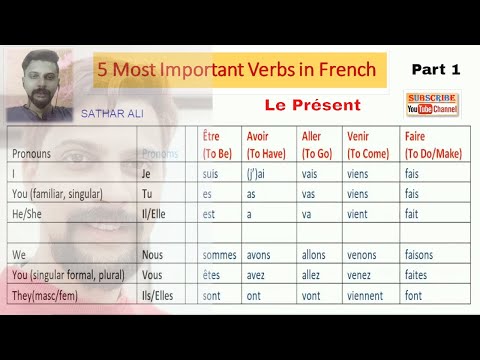 5 IMPORTANT VERBS IN FRENCH - Part 1 (Le Présent)