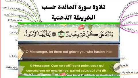 سورة المائدة مقسمة حسب الخريطة الذهنية الفيديو الثالث من الآية 51 الى 58 تلاوة تعلمية