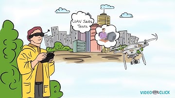 Product Explainer Video | Whiteboard Animation | UAV Lance