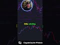 Why you should stay away from the charts today.