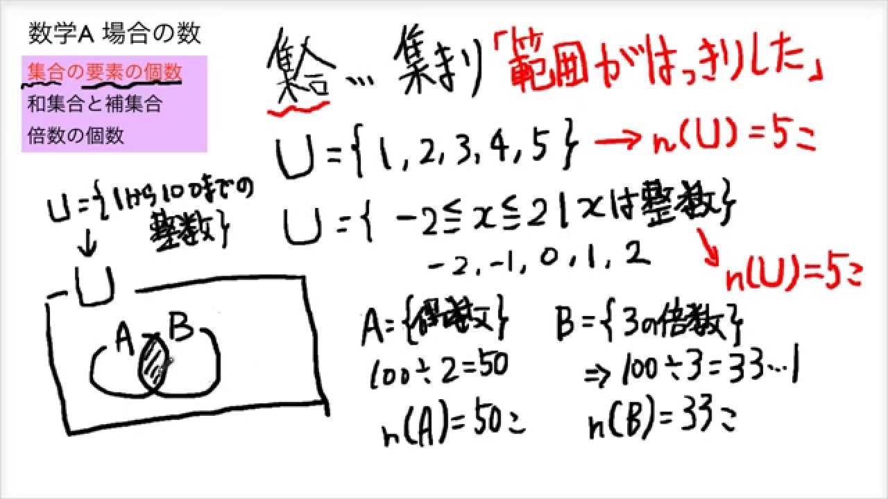 数学a 場合の数1 集合の要素の個数 Youtube