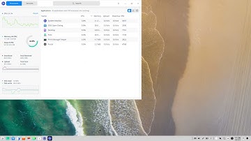 Deepin 20.6 Run Through