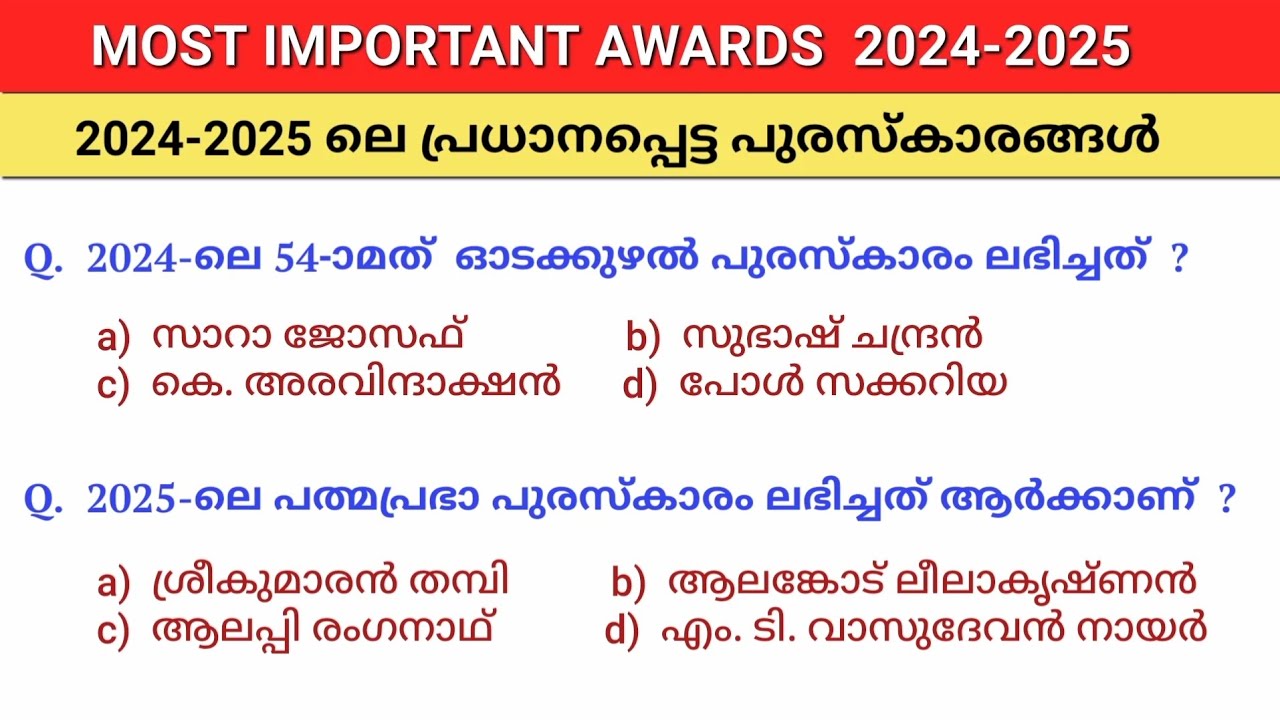 പ്രധാനപ്പെട്ട പുരസ്കാരങ്ങൾ | CURRENT AFFAIRS 2025 MALAYALAM | CURRENT AFFAIRS AWARDS 2025 PSC |