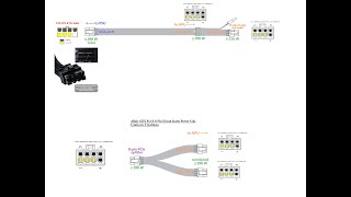 Doğru Modüler Pcie Gpu 62 Pin 8 Pin Power Kablosunu Ararken Bulduklarım