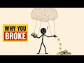 Your Brain Is Keeping You Poor