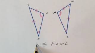 تطابق المضلعات - رياضيات ثاني متوسط الفصل الثاني