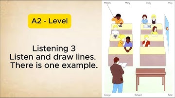 A2 Level – English Listening Practice: Describing People